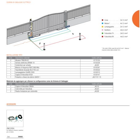 Actuador de puerta batiente articulada TRIGON 02 230V FAAC GENIUS 6170150