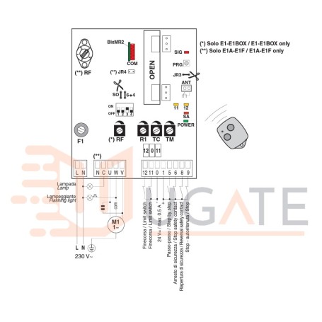 1X31 központi vezérlőpanel E1-E1BOX CS61E DITEC ENTREMATIC 61E1 NC61E1 készülékhez