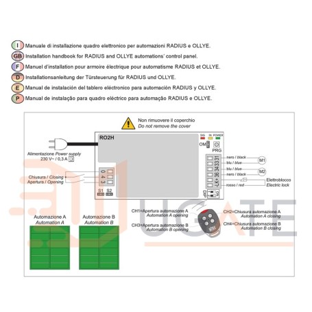 Painel de controle central para JOLLY OLLY RADIUS DITEC ENTREMATIC 6QERO2H NC6QERO2H