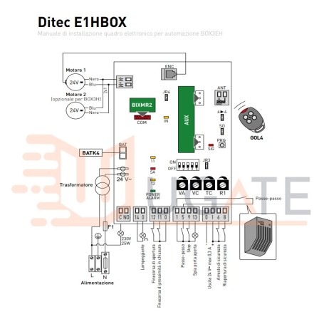 Контролен панел за BOX3EH DITEC ENTREMATIC 61E1HBOX NC61E1HBOX