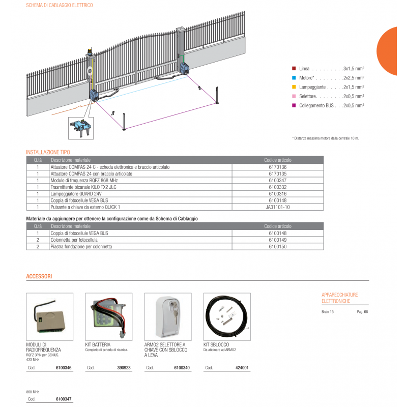 Atuador de braço articulado para portões basculantes COMPAS 24v C GENIUS 6170136