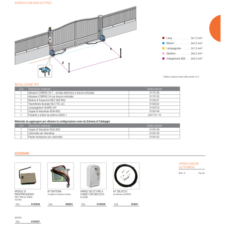 Actuador de brazo articulado para puertas batientes COMPAS 24v GENIUS 6170135