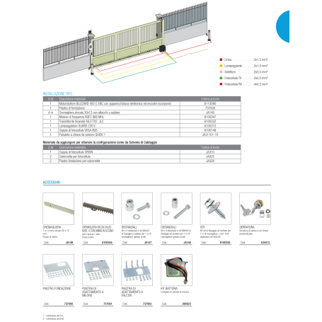 Motoriduttore per cancelli scorrevoli BLIZZARD 400 C ENC - 24V GENIUS 6110080