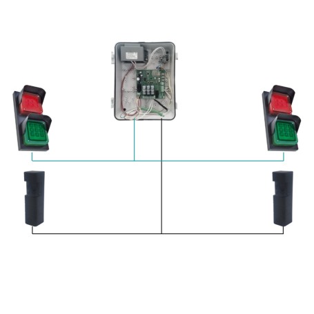 SEMAFY KIT