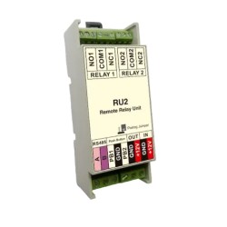 RU2 – 2-wyjściowy (2 przekaźniki) przekaźnik zdalny do bezpiecznych instalacji