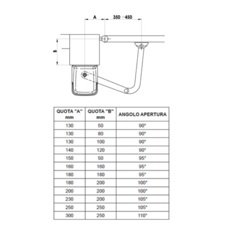 Kit de automação de portão deslizante de 24 ROGER BH23284 V 24V de alto desempenho para uso intensivo