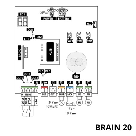 Tablero de equipos para puertas batientes BRAIN 15 24V 230V GENIUS 6100263