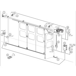 Motorredutor para portas e portões 230 Vac 1PH reversível FADINI MEC 200 LB 205148L 2