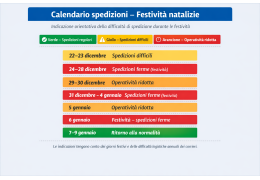Spedizioni durante le festività:cosa  sapere e perché abbiamo scelto di ringraziarti